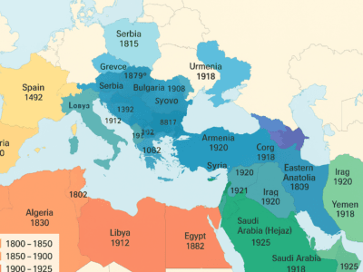 Lost Muslim Empire